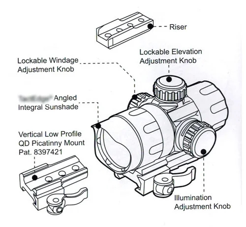 1x32mm Диапазон красных точек - Puxisen Optoelectric