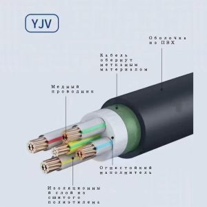Китай маркировка контрольного кабеля производитель