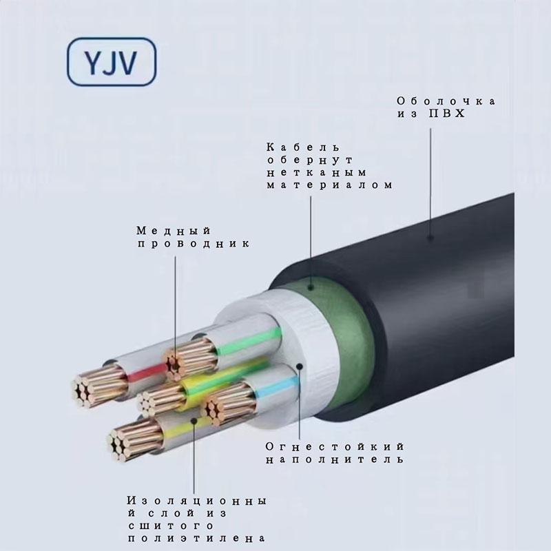 YJV Силовой кабель с изоляцией из сшитого поливинилхлорида номинальным напряжением 0,6-1 кВ