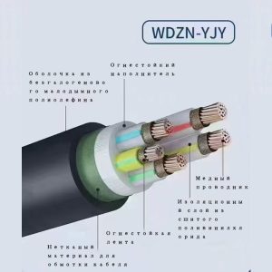 Китай медный контрольный кабель производитель