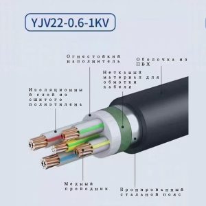 кабель с воздушной изоляцией