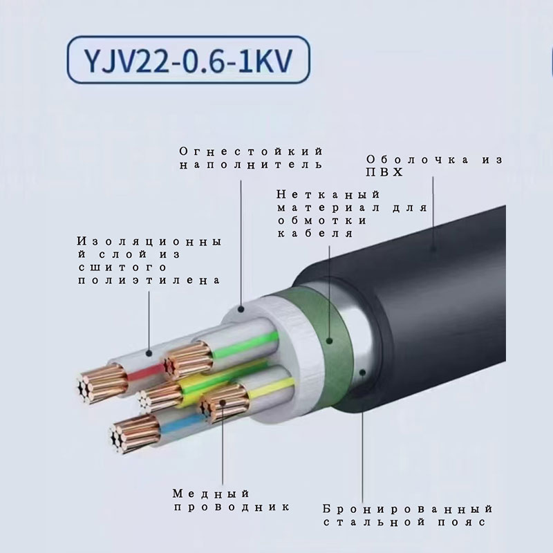 YJV22 Силовой кабель с изоляцией из сшитого поливинилхлорида номинальным напряжением 0,6-1 кВ