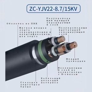 Китай бронированный контрольный кабель производитель