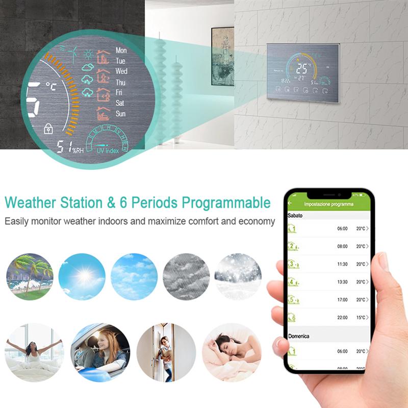 Ходовой товар: программируемый WiFi-термостат HVAC 24 В для теплового насоса