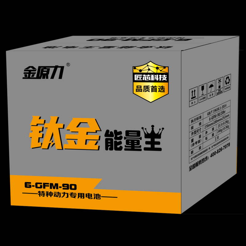 6-GFM-90