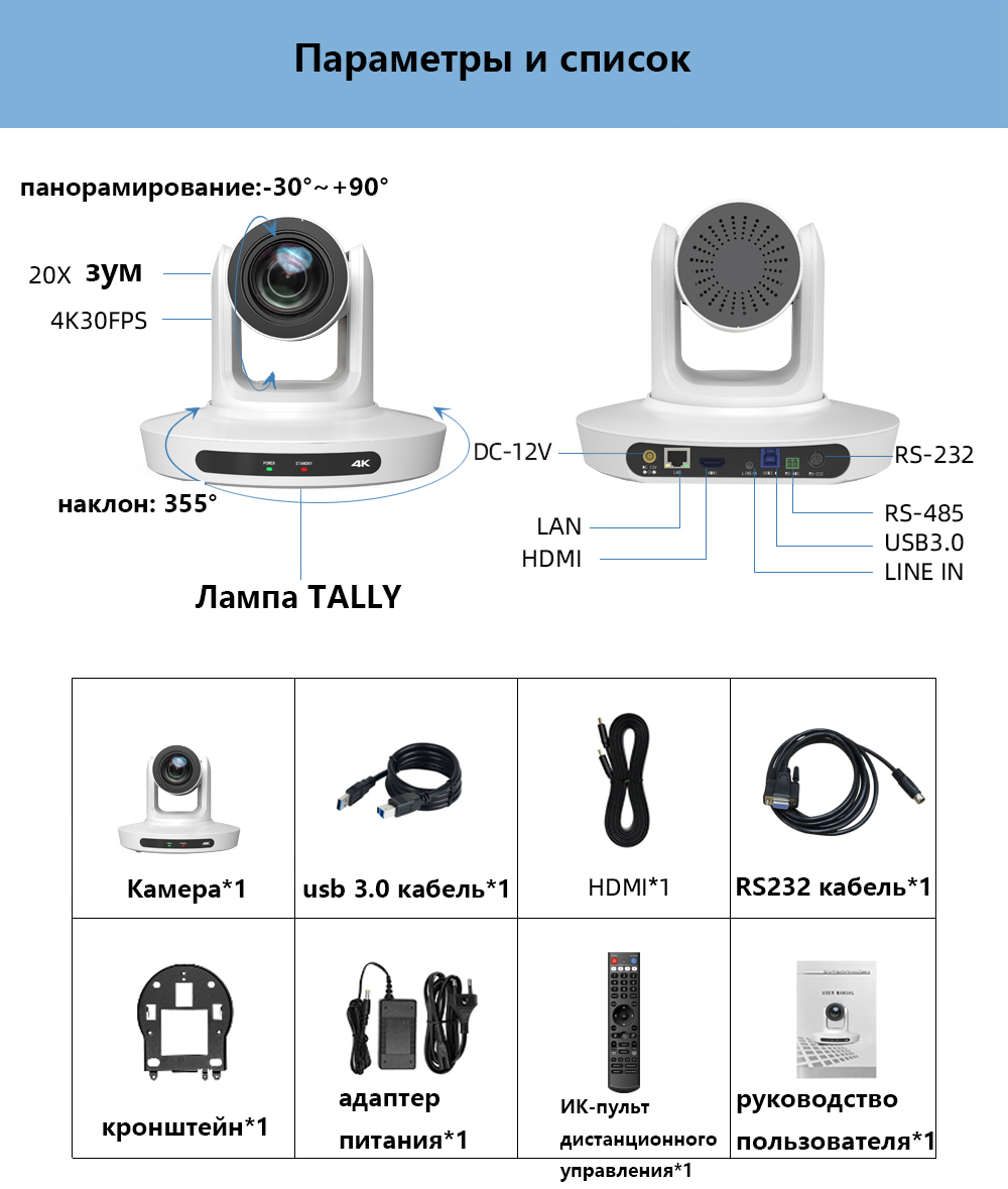 ru2