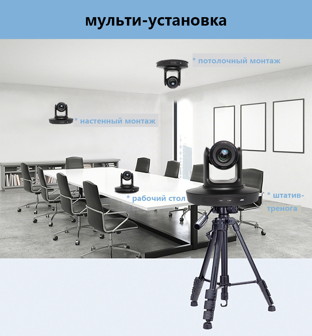 ru3