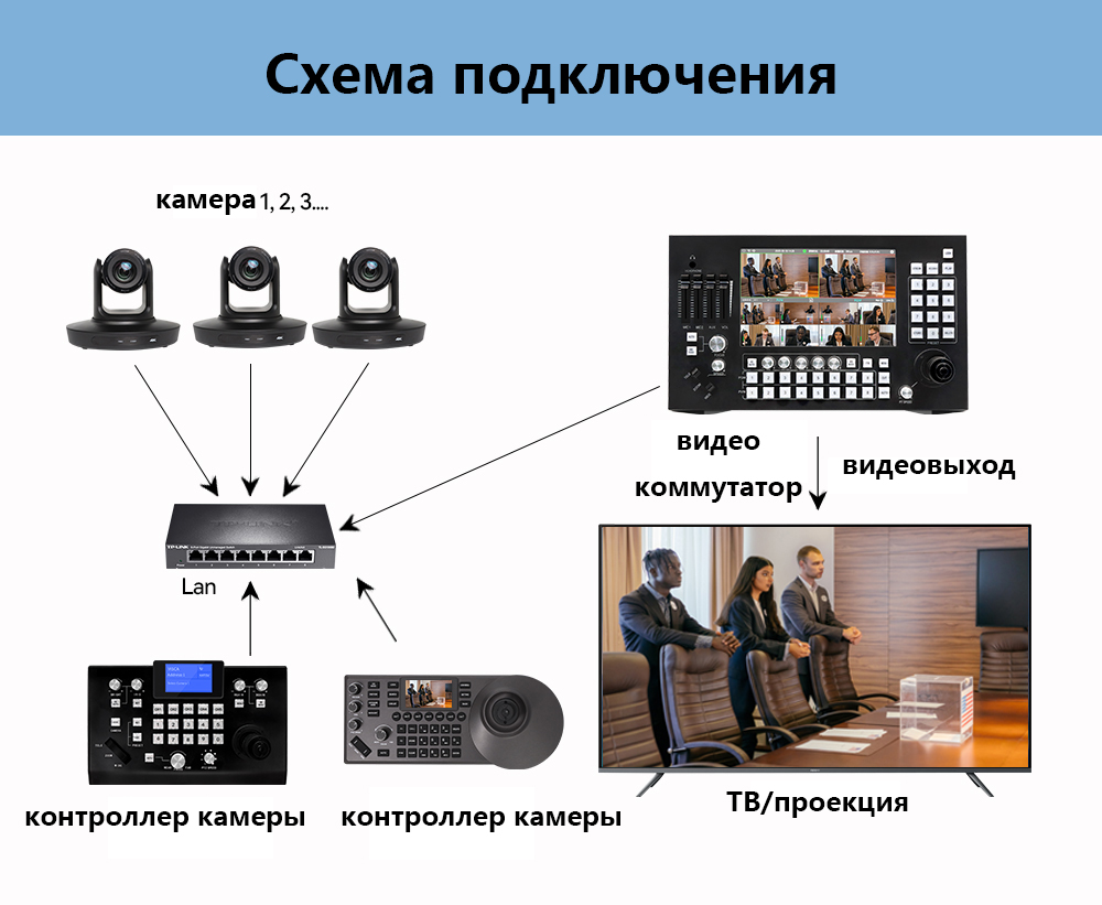 ru4