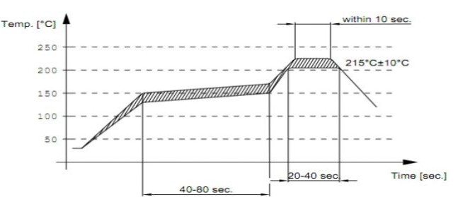 MDB1500M-3833 wt (6)