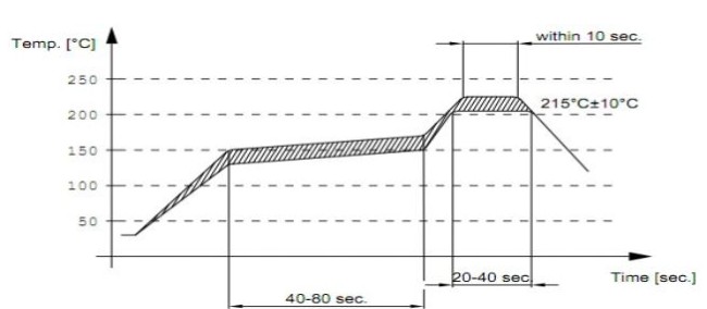 MDB1575M-3834 wt (6)