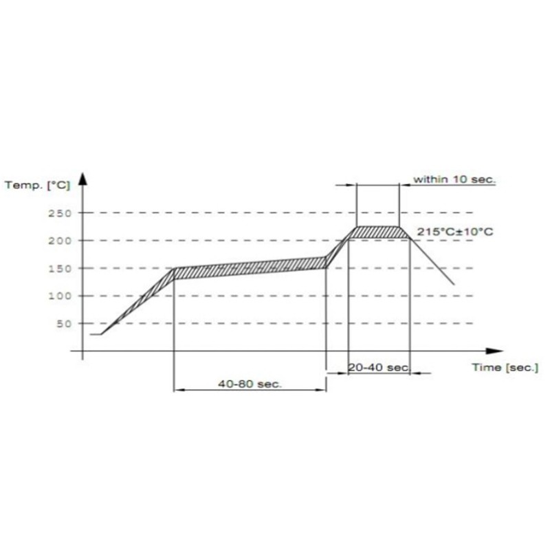 Полосовой фильтр на диэлектрическом резонаторе MDB2400M-3832