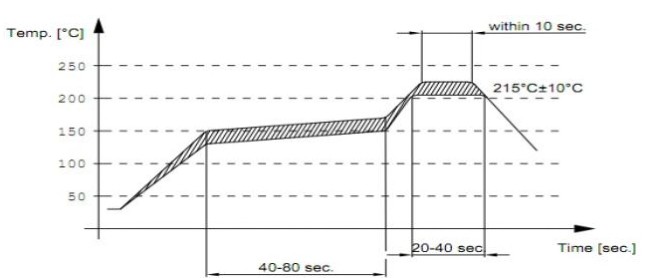 MDB2400M-3832 wt (6)