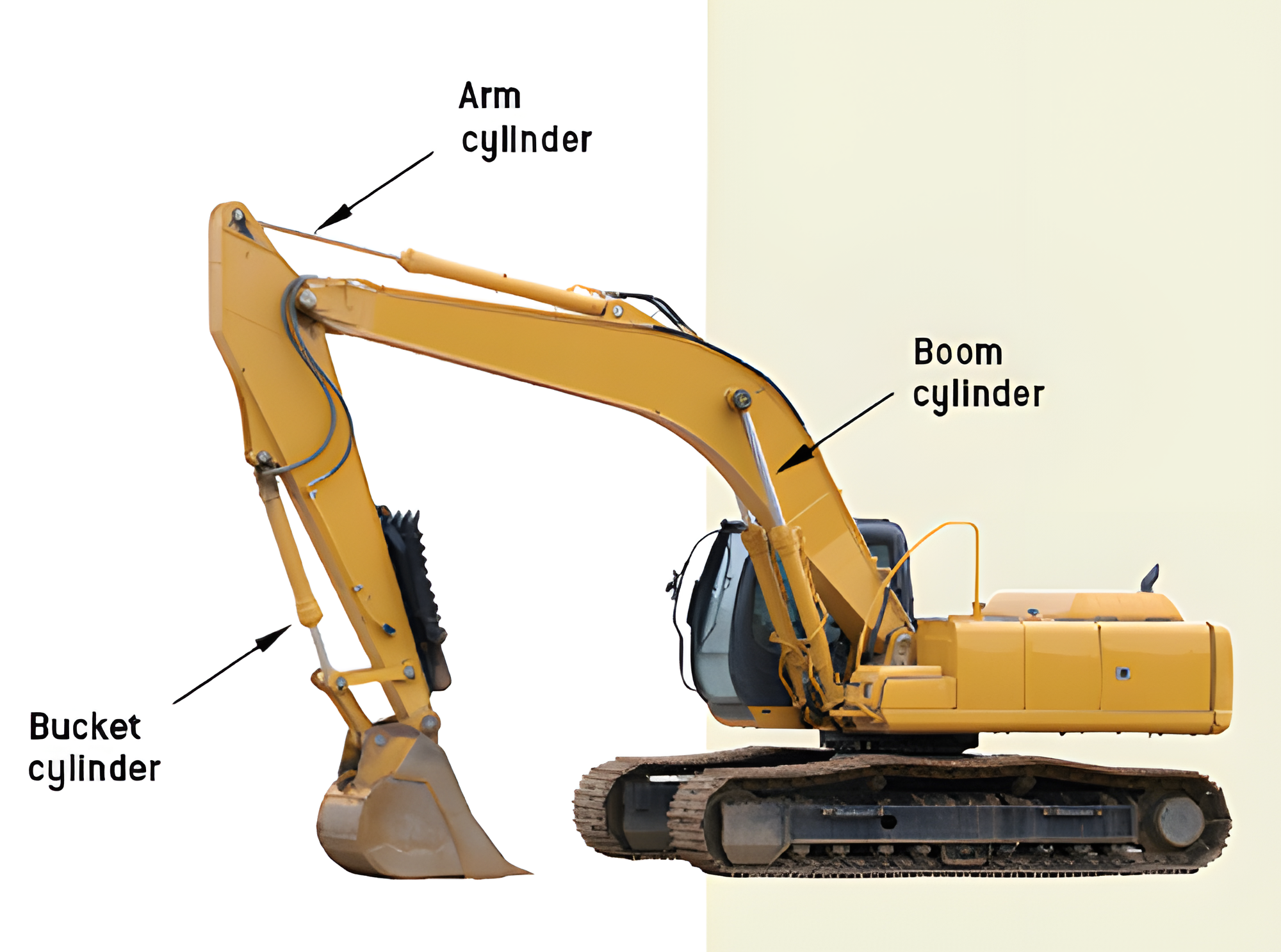 earthmoving machine excavator cylinder