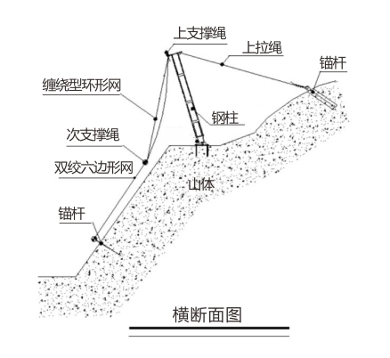 Система защиты при открытии рта