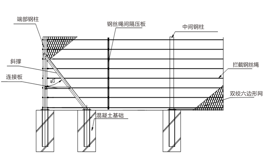 Гибкая сетка