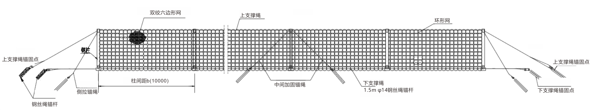 Состав продукта: В основном он состоит из стальных колонн, верхних и нижних опорных канатов, анкерных стержней, анкерных канатов, намоточных кольцевых сетей, скрученных шестиугольных сетей, устройств потребления, скоб и других компонентов. Инновационная конструкция независимо заменяемых структурных компонентов может быть легко заменена отдельно в течение срока службы продукта. Компоненты, которые выходят из строя после перехвата камнепада, могут быть быстро восстановлены до нормальной эффективности защиты.