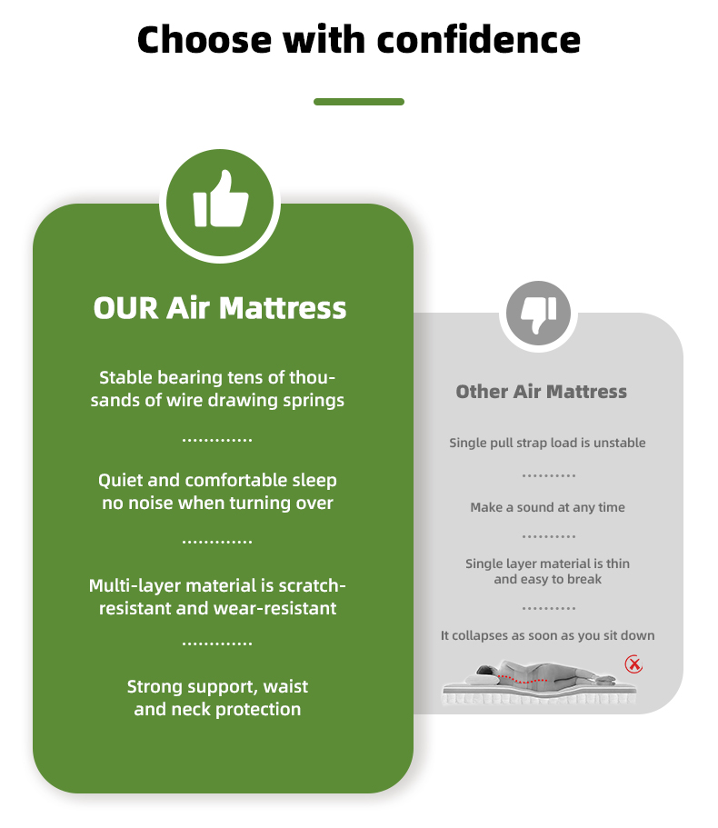 Надувной матрас из ТПУ (термополиуретана)