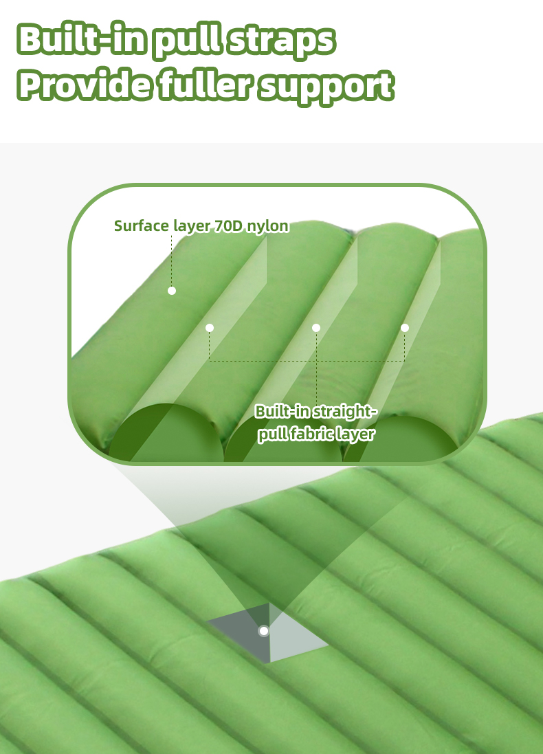 Надувной матрас из ТПУ (термополиуретана)