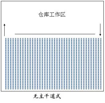 企业微信截图_17527357324323