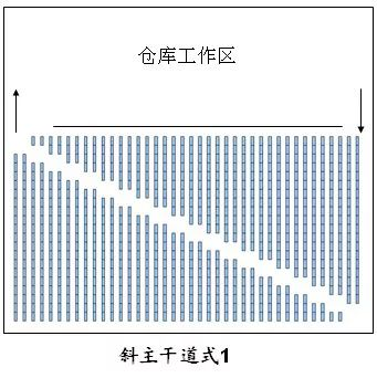 企业微信截图_17527357873579