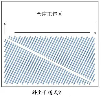 企业微信截图_17527357912240