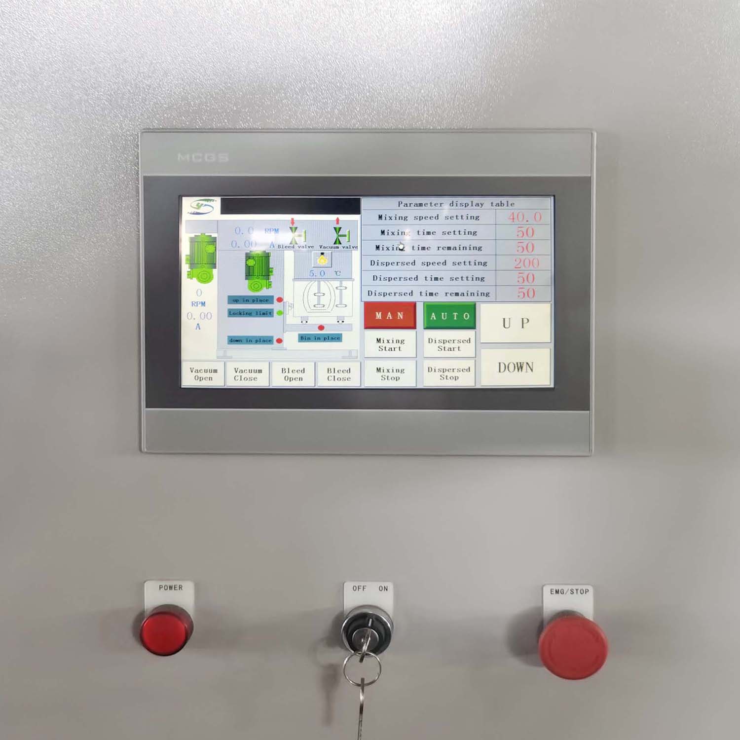 Сенсорный экран для управления