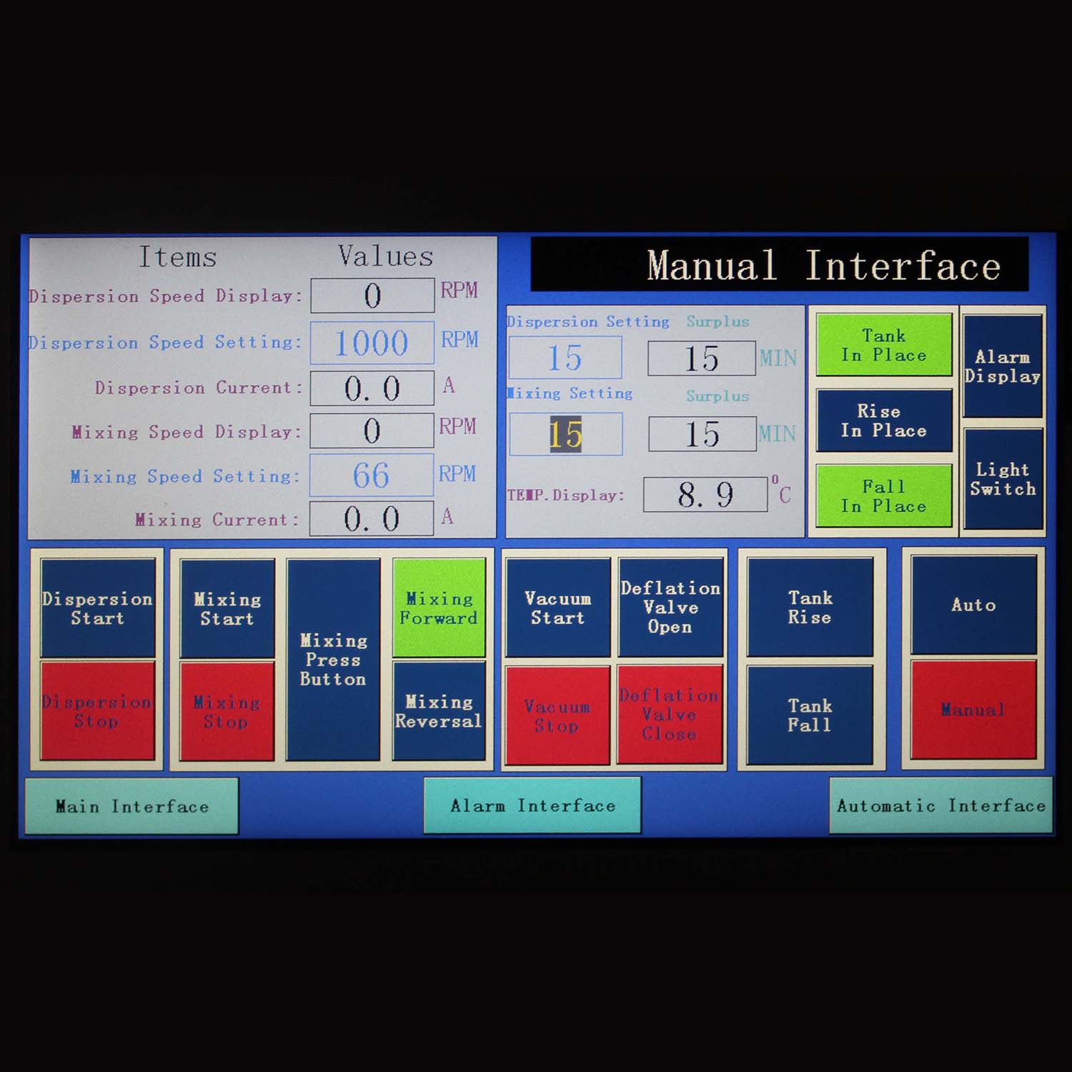 Сенсорный экран &mdash; это современное устройство ввода и вывода информации, которое позволяет управлять оборудованием с помощью касаний. Он обеспечивает интуитивно понятный интерфейс, высокую точность и быстроту реакции, что делает его идеальным решением для управления сложными системами и процессами.
