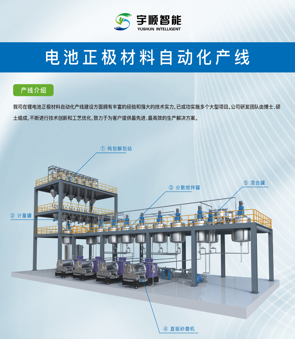 Qinhuangdao Pengyi решение проблемы измельчения (8)