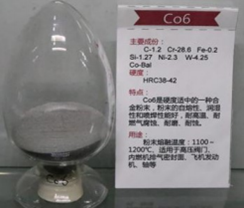 Порошок карбида вольфрама 65%