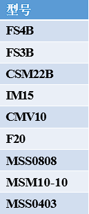 Ротор из нержавеющей стали-3