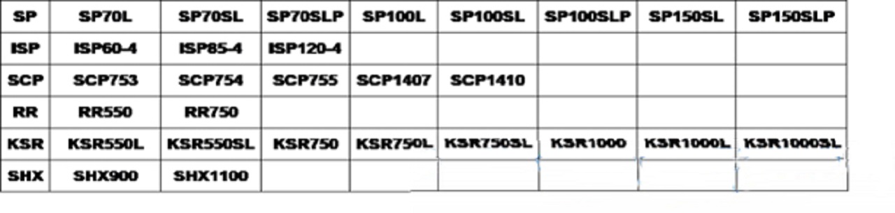 Типы ремонта спирального вала-1