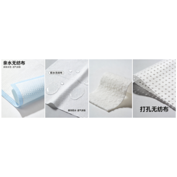 Изделия из нетканого материала – полный ассортимент, подходящий для всех сценариев использования