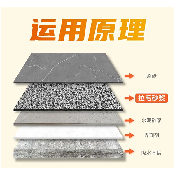 Раствор Пайлигэ: надежное решение для устранения пустот при склеивании стальных листов