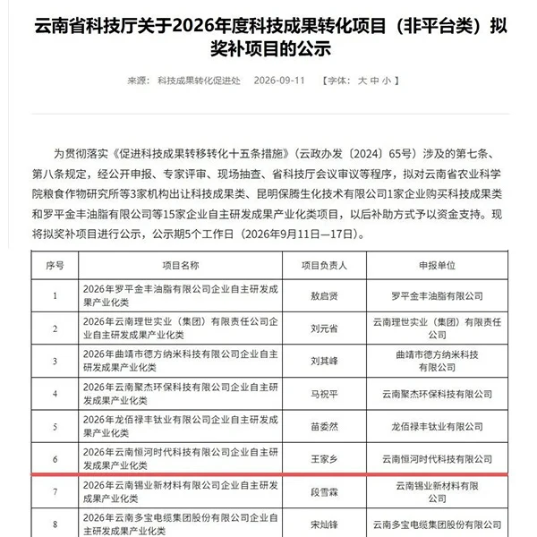 проект-индустриализации-независимых-научно-иссле-67ba03
