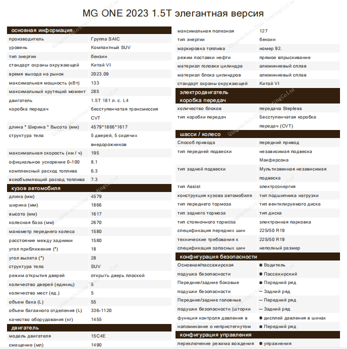 MG ONE 2023 1.5T Classic Edition - Huishida Trading