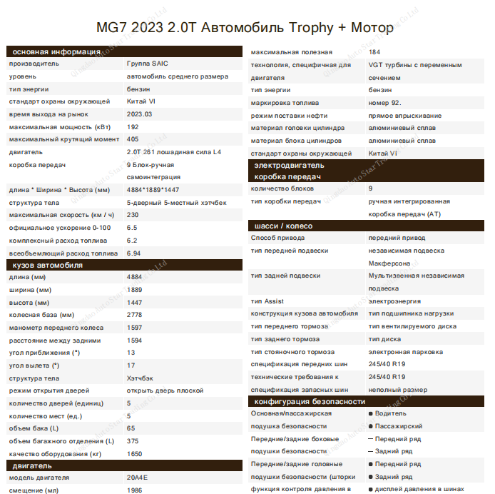 MG7 2023 2.0T Automatic Trophy+ - Huishida Trading