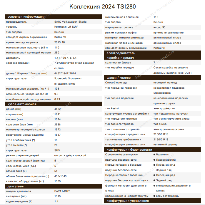 Skoda Karoq 2024 TSI280 Luxury Edition - Huishida Trading