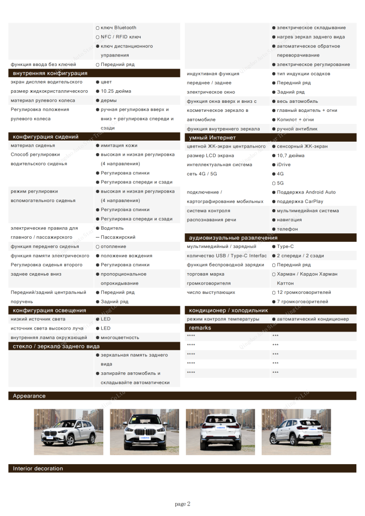 BMW X1 2023 sDrive20Li X Design Package - Huishida Trading