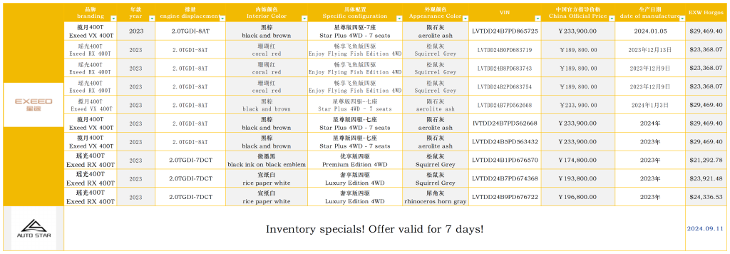 EXEED 2023 Stock Specials - Huishida Trading