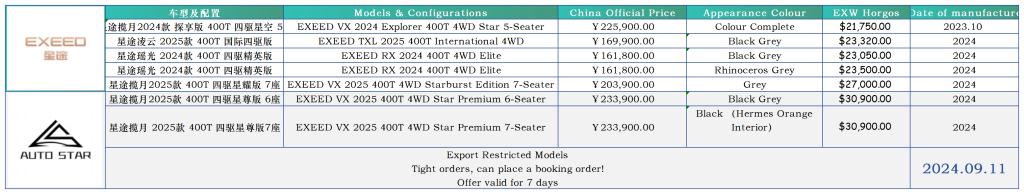 EXEED 2024 and 2025 new vehicles - Huishida Trading