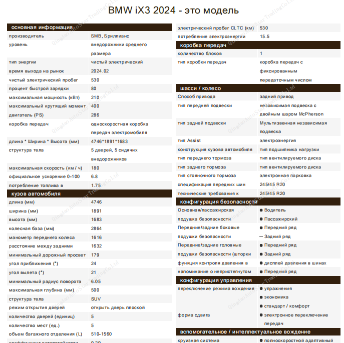 BMW iX3 2024 Pioneer Edition - Huishida Trading