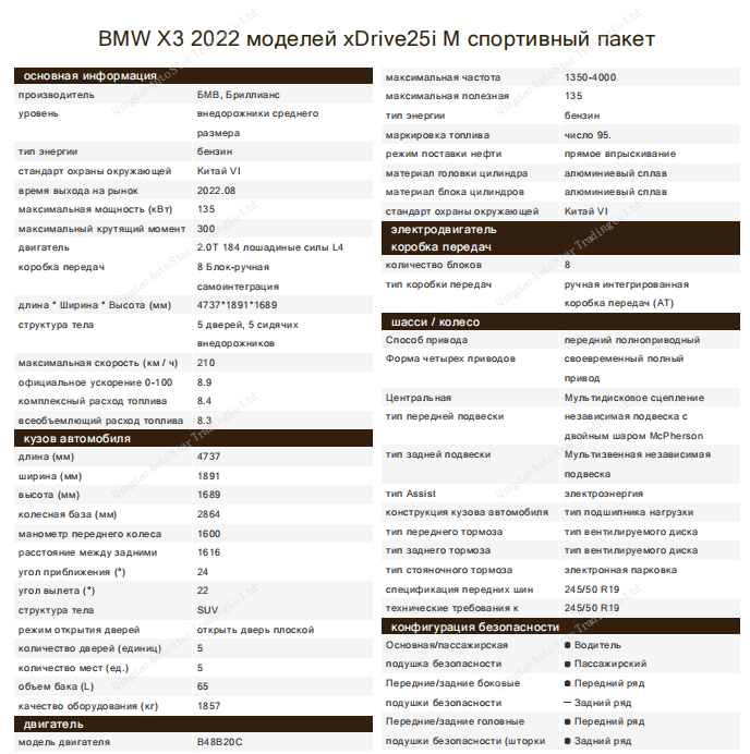 BMW X3 2022 model facelift xDrive25i M sports package - Huishida Trading