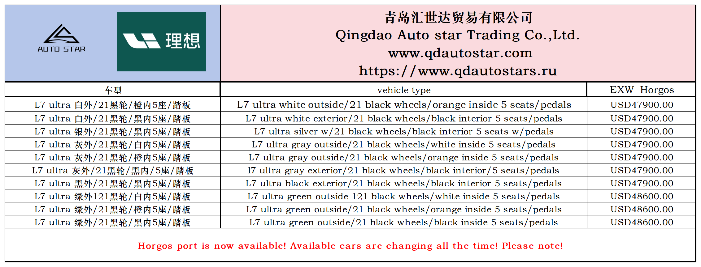 Ideal L7 2024 Ultra Horgos Port Now Available