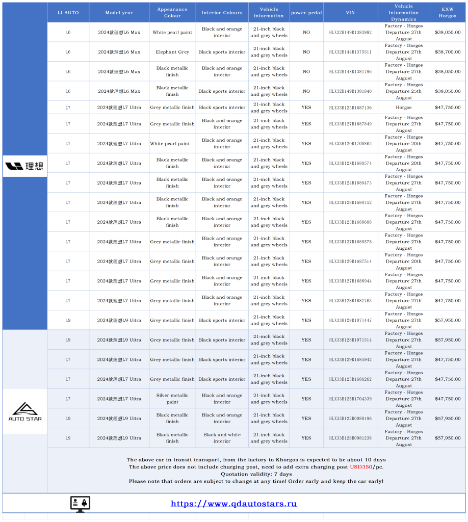 LI AUTO L6 Max 、L7 Uitra 、L9 Uitra -available vehicle - Huishida Trading