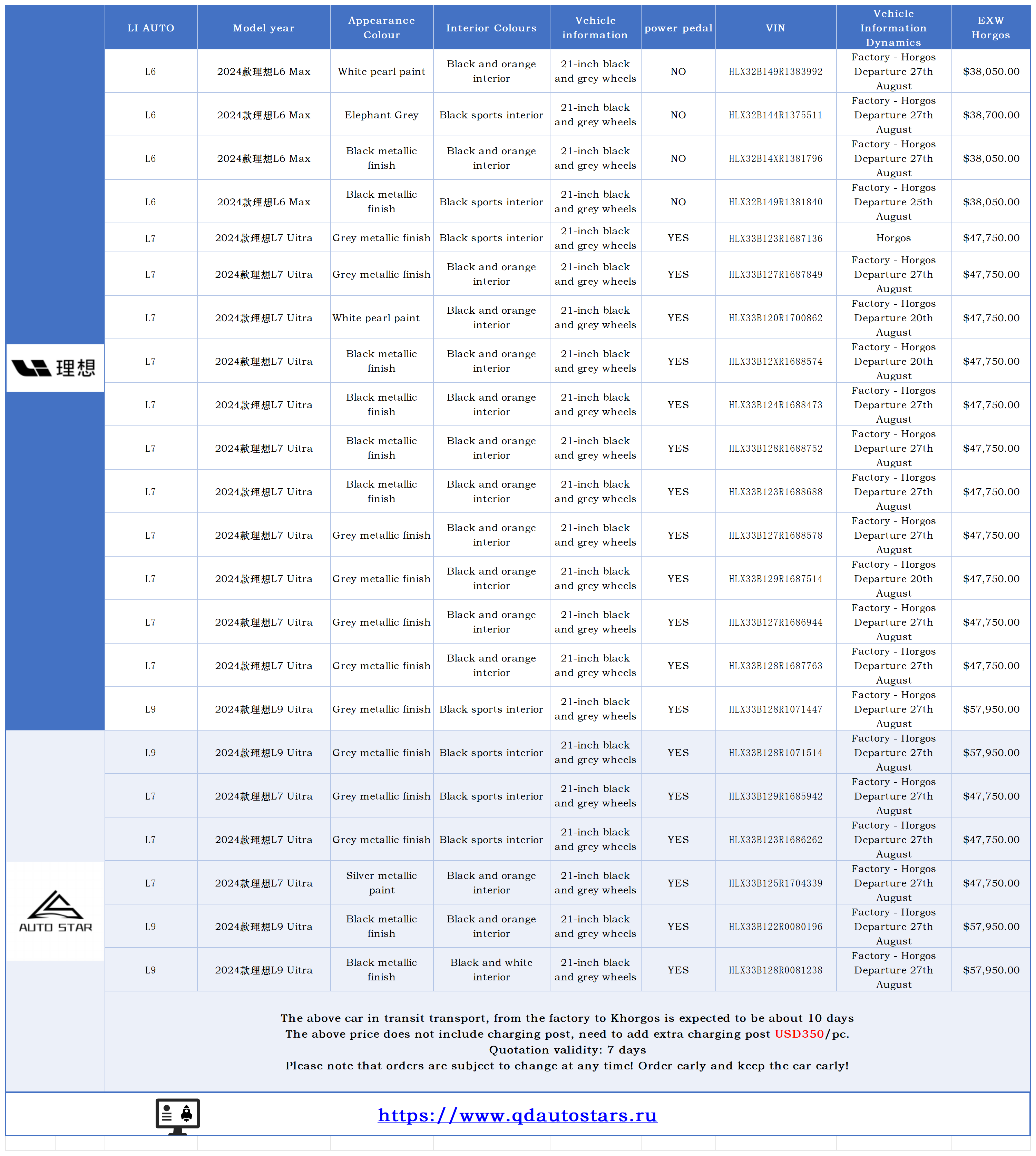 LI AUTO L6 Max 、L7 Uitra 、L9 Uitra -available vehicle