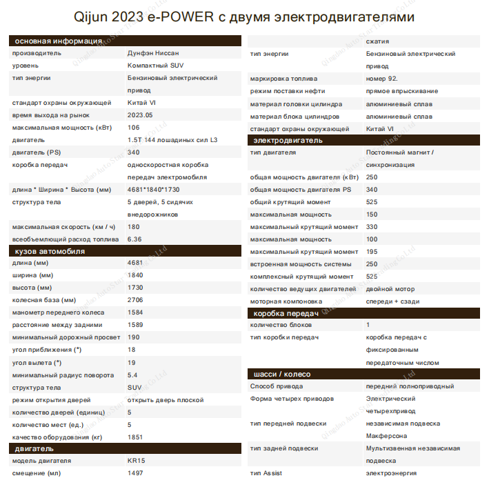 NISSAN X-Trail 2023 e-POWER Hybrid двухмоторный 4WD роскошная версия - Huishida Trading