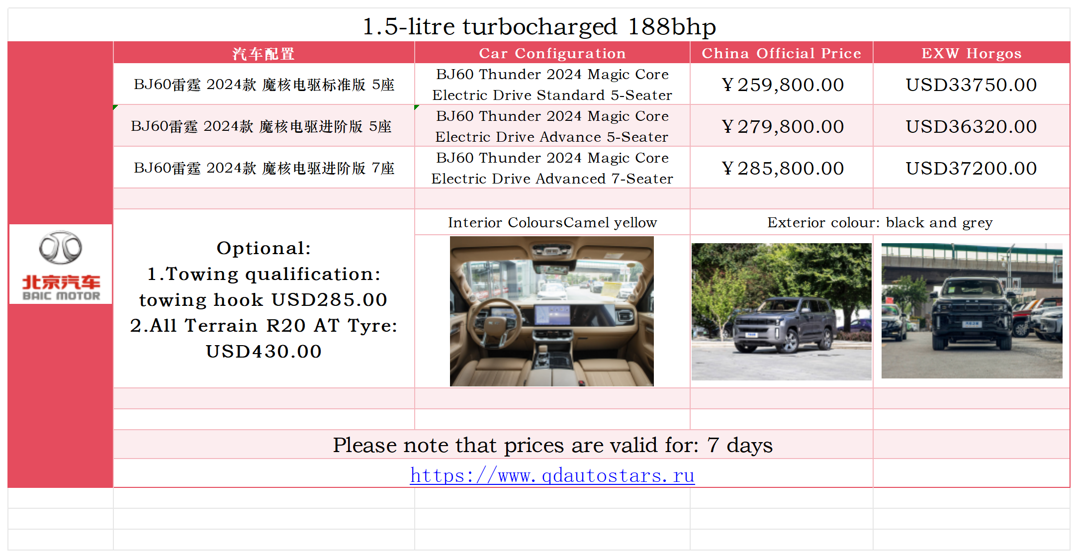 BEIJING BJ60 sound of thunder_Sheet1