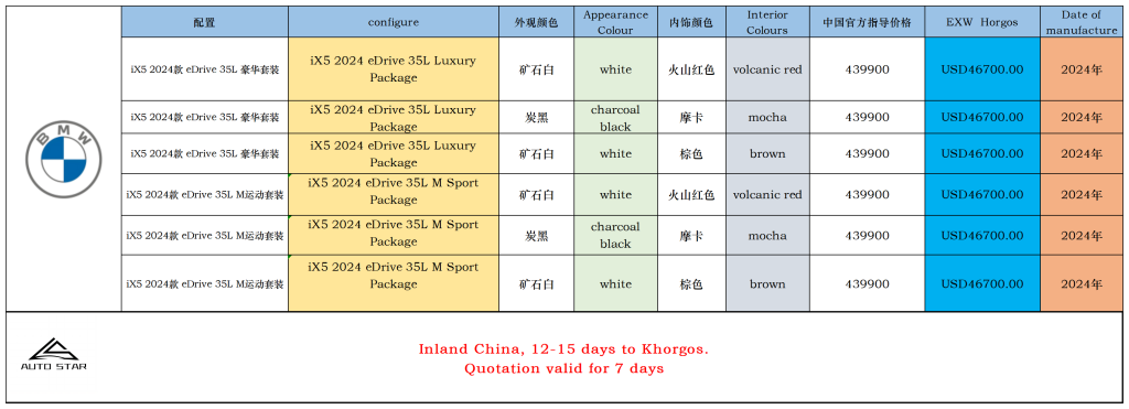 BMW iX5 2024 eDrive 35L Luxury Package &BMW iX5 2024 eDrive 35L M Sport Package - Huishida Trading