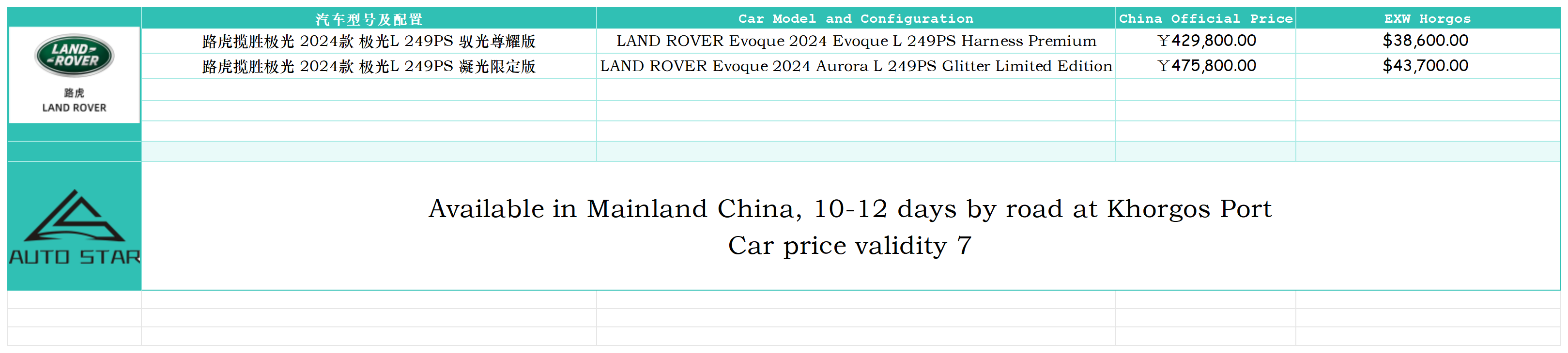 LAND ROVER_Sheet1