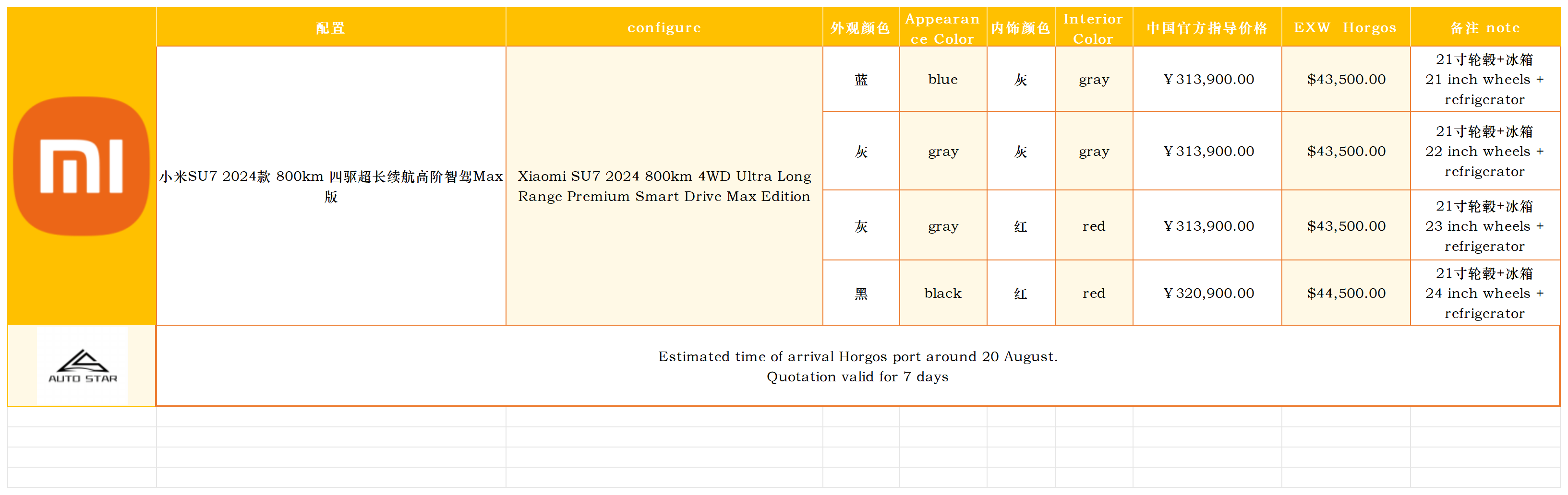 Xiaomi 8.19(1)_Sheet1(1)